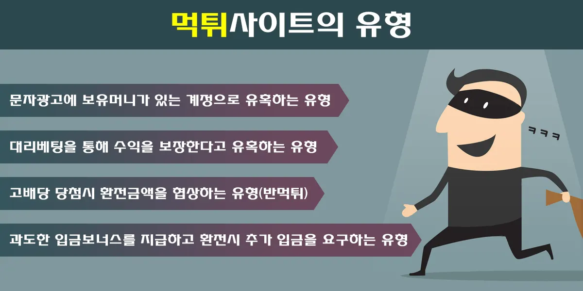 먹튀사이트 유형 - 토토법사